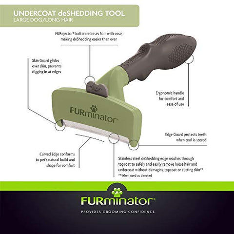 Furminator Undercoat Deshedding Tool Large